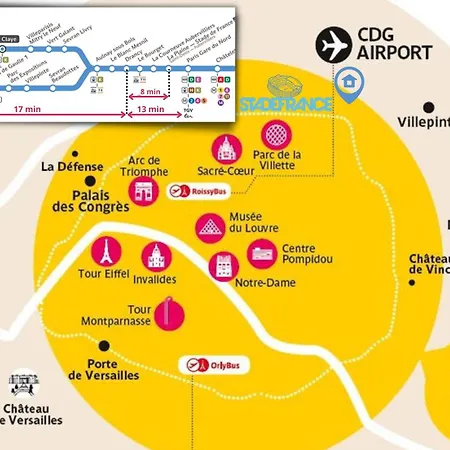 La Maisonnette Le Blanc-Mesnil