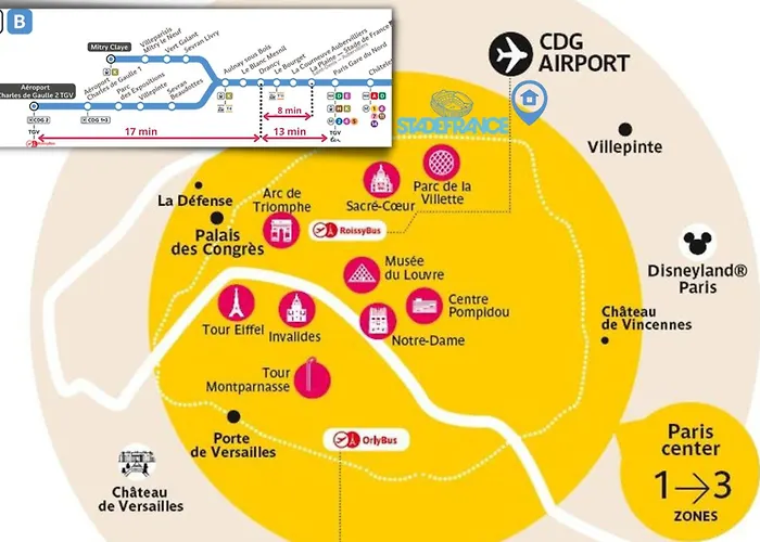 La Maisonnette Le Blanc-Mesnil